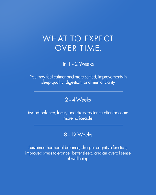Balance+ Liquid Menopause Support Supplement